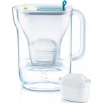 STYLE MAXTRA+ FILTRAČNÍ KONVICE BRITA