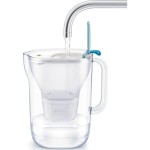 STYLE MAXTRA+ FILTRAČNÍ KONVICE BRITA