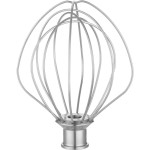 STM 7872BL Kuchyňský robot SENCOR