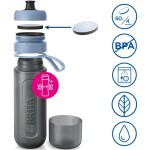 FILL+GO ACTIVE FIL.LÁHEV MODR 0,6L BRITA