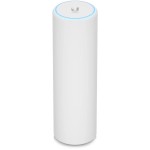 UniFi Gateway s funkcí Routeru UBIQUITI
