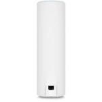 UniFi Gateway s funkcí Routeru UBIQUITI