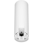 UniFi Gateway s funkcí Routeru UBIQUITI
