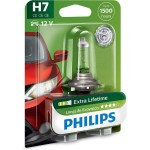 H7 LongLife EcoVision 1 ks PHILIPS
