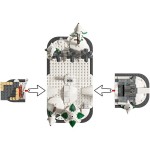 The Avengers Assemble:AgeofUltron 76291