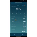 SWS 16600 WiFi SH METEOSTANICE SENCOR