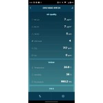 SWS 16600 WiFi SH METEOSTANICE SENCOR