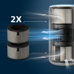 FY3200/30 NÁHRADNÍ HEPA 3200 SER.PHILIPS