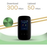 LTE2566-M634-EUZNV1F port router ZYXEL