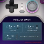 Nova MultiPlalform GamContr. NS GAMESIR