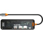 DS-13hub USB-C 100W HDMI 3USB 3.0 CANYON