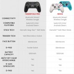 Tarantula PRO controller GAMESIR