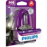 Motožárovka H4 CityVision Moto PHILIPS