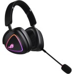 ROG DELTA II headset ASUS