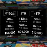 Flash Disk 256GB UE800 Gray ADATA