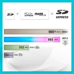 SDXC karta 256GB Express ADATA