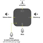 Conference camera 2K All in one PORT