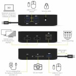Docking station 10v1 2x4K USB-C/A PORT
