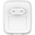 Dual pack Mini Powerline 1000 2pc STRONG