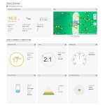 SWS 10500 WIFI METEOSTANICE PRO. SENCOR