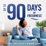 NÁH.NÁPLŇ SPRING AWAKENING 20 ML AMBIPUR