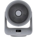 SFH 9200GY Tepl. ventilátor SENCOR