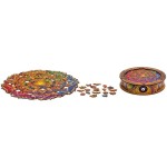 Mandala Inexhaustible Abu.(KS) UNIDRAGON