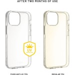 TPU Samsung Galaxy A17 4G/5G FIXED