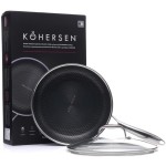 71110 pánev na omáčku 26cm KOHERSEN