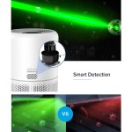 CORE 300S SMART ČISTIČKA VZDUCHU LEVOIT