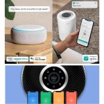 CORE 300S SMART ČISTIČKA VZDUCHU LEVOIT