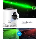 CORE 400S SMART ČISTIČKA VZDUCHU LEVOIT