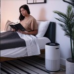 CORE 400S SMART ČISTIČKA VZDUCHU LEVOIT