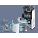 CORE MINI ČISTIČKA VZDUCHU 2v1 LEVOIT