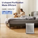 VITAL 100S PRO SMART ČISTIČKA LEVOIT