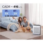 VITAL 200S PRO SMART ČISTIČKA LEVOIT