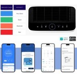 VITAL 200S PRO SMART ČISTIČKA LEVOIT