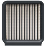 NÁHR.MOKRÉ FILTRY VYSAV.AQUATRIO PHILIPS