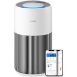 AC2220/10 ČISTIČKA VZDUCHU PHILIPS