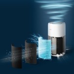 AC2220/10 ČISTIČKA VZDUCHU PHILIPS