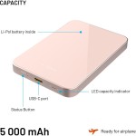 PWB MagZen 5 Crystal, Qi2, růžová FIXED