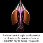 HT01 AIRSTRAIT ŽEHL.VLASŮ ROSEGOLD DYSON