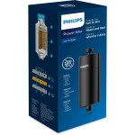 AWP1775BK/10 NÁHRDA SPRCH. FILTR PHILIPS