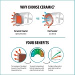 KA-5060 PRŮMYSLOVÉ TOPENÍ 2000W TRISTAR
