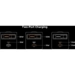 45W GaN USB-C/USB-A+zatah.kabel UGREEN