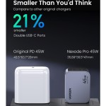 45W GaN nabíječka 2xUSB-C UGREEN