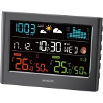 SWS 4600 METEOSTANICE SENCOR