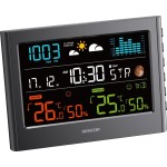 SWS 4600 METEOSTANICE SENCOR