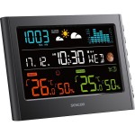 SWS 4600 METEOSTANICE SENCOR
