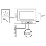 Sada videotelefonu EMOS RL-03M